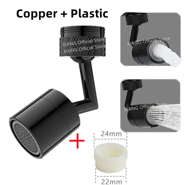 Variant: 2 Mode 720 Copper
