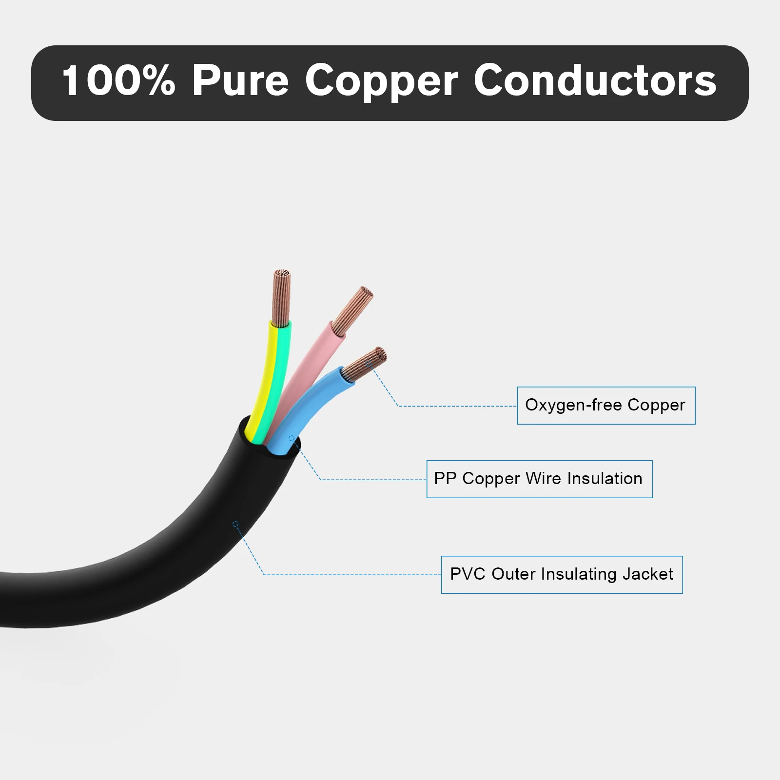 Thumbnail 3 - #27 Extension Cords Comparison Guide