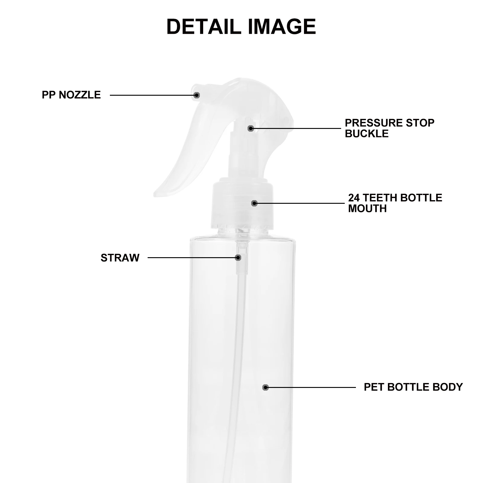 Bouteilles de pulvérisation de brume, conteneur rechargeable étanche pour voyage, maquillage, soins de la peau, Camping, aventure en plein air, Kit essentiel, 10 pièces