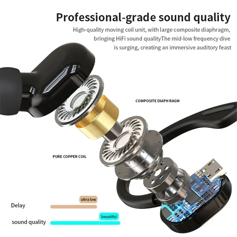 Bluetooth 5.2 Earphone Waterproof Wireless Headphones with Mic Mini Ear Hooks HiFi Stereo Music Earbuds for Phone