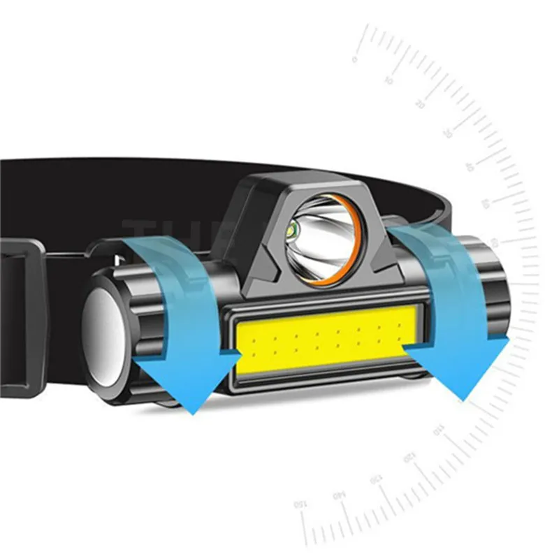 Multifunctional COB+XPG HeadLamp USB Charging LED Flashlight,Magnetic Work Lamp,Night Riding Headlight