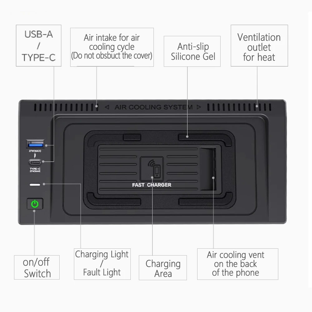 15W Car Wireless Phone Charger for BMW X5 F15 X6 F16 2014 2015 2016 2017 2018 2019 Charging Pad Holder Fast Charge Accessories