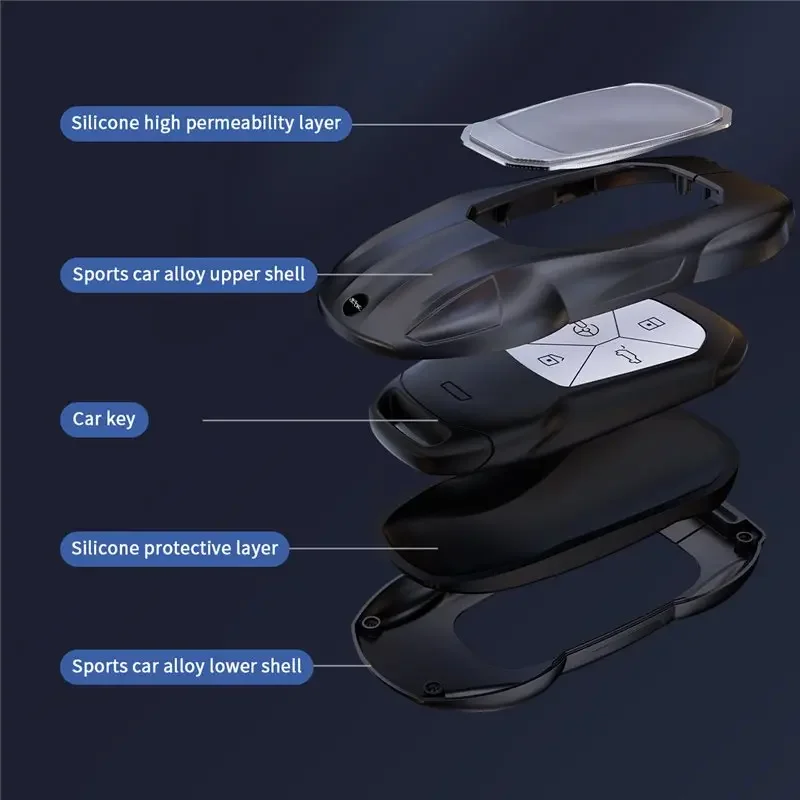 For Xpeng G6 G9 P5 P7 P7i G3i Car Key Case Cover Zinc Alloy Silicone Key Shell 360 Protection Keychain Key Fob Accessories 5