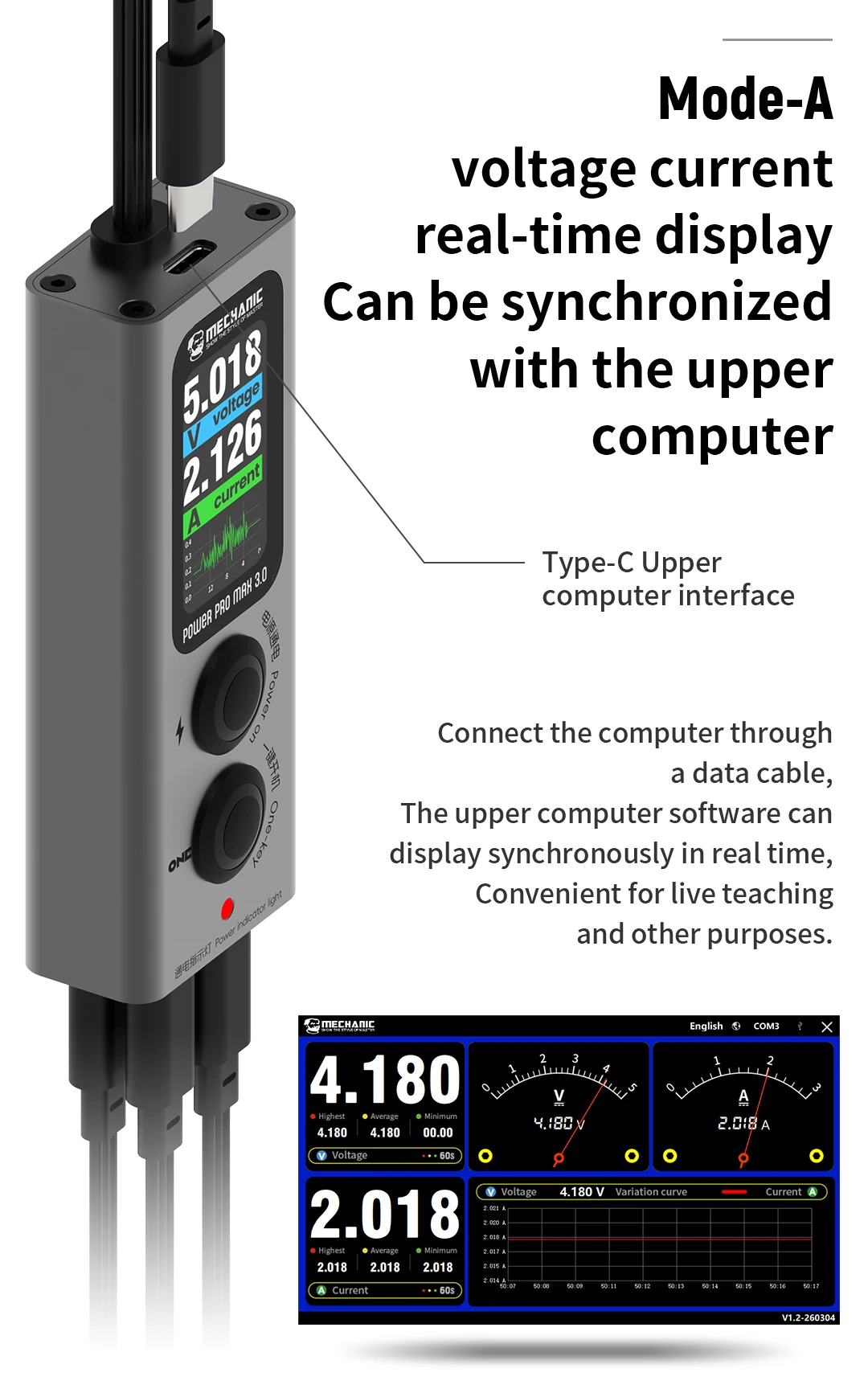 MECHANIC Power Pro Max 3.0 (equipped with a digital voltage and current display); supports USB-A and Type-C interfaces.
