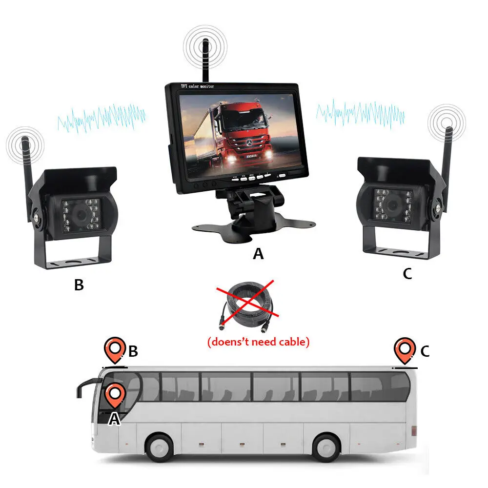 Truck Bus RVs Wireless Dual Rear View IR Parking Backup Camera 7\