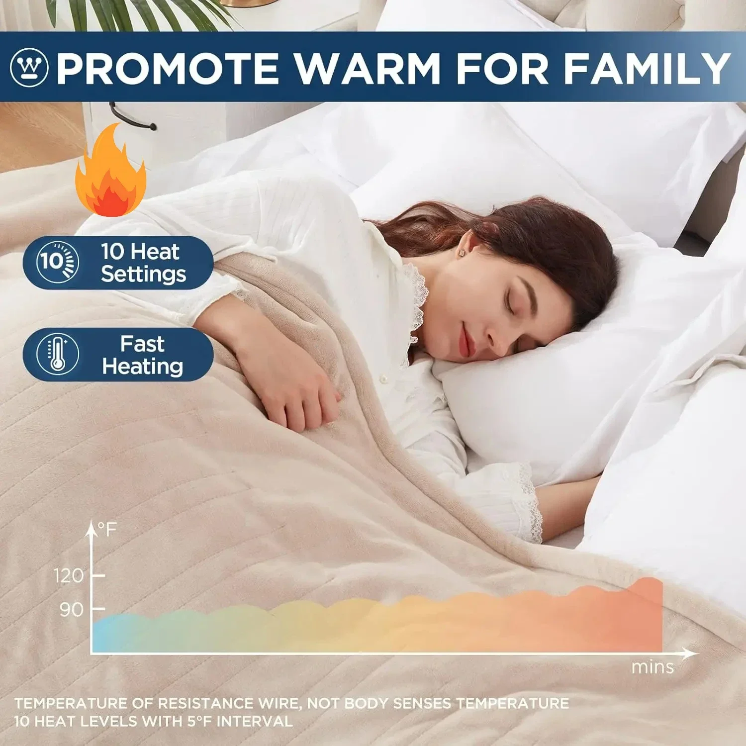 

Electric Blanket King Size, Super Cozy Soft Flannel 100"" x 90"" Heated Blanket with 10 Fast Heating Levels & 1-12 Auto-Off