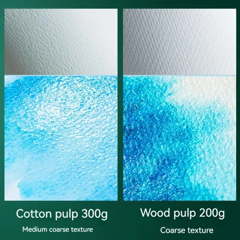 Faber-Castell Watercolor Paper 300g Cotton 20 Sheets Professional Water Color Paper 200gsm 32k/16k/8k Painting School Supplies