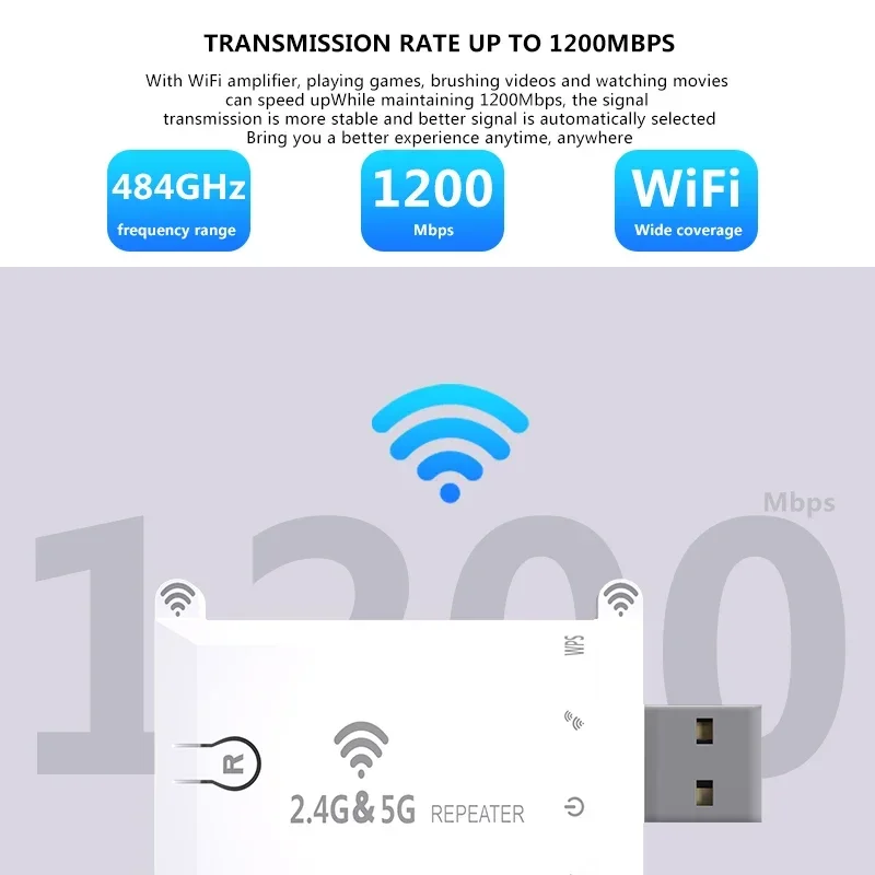 Wifi Extender USB Portable Wifi Repeater 1200Mbps WiFi Signal Extender Amplifier Wireless Router Long Range 2.4G/5G WiFiRepeater