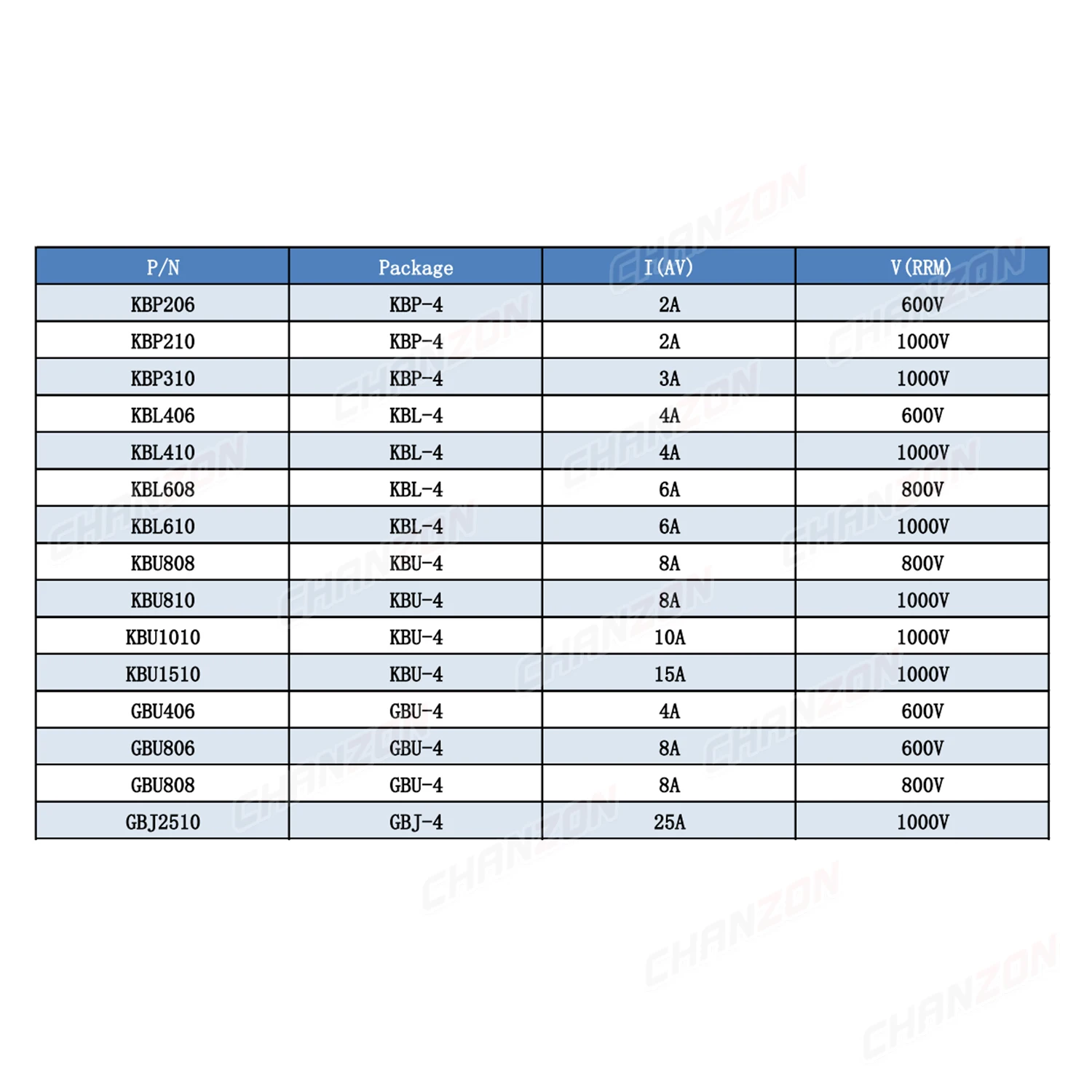 Diodenbrückengleichrichter KBP206 KBP210 KBP310 KBL406 KBL410 KBL608 KBL610 KBU808 KBU810 KBU1010 KBU1510 GBU806 GBU808 GBJ2510 600V