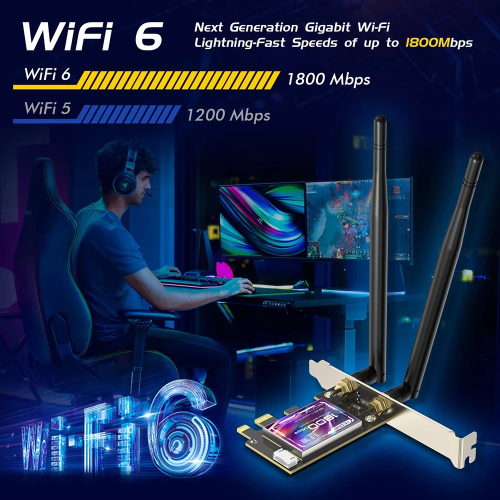 ไวไฟ6 1800Mbps 5.2บลูทูธ Dual Band 2.4G/5GHz 802.11AX WIFI การ์ดเครือข่ายไร้สาย PCI-E สำหรับ Windows10/11 PC