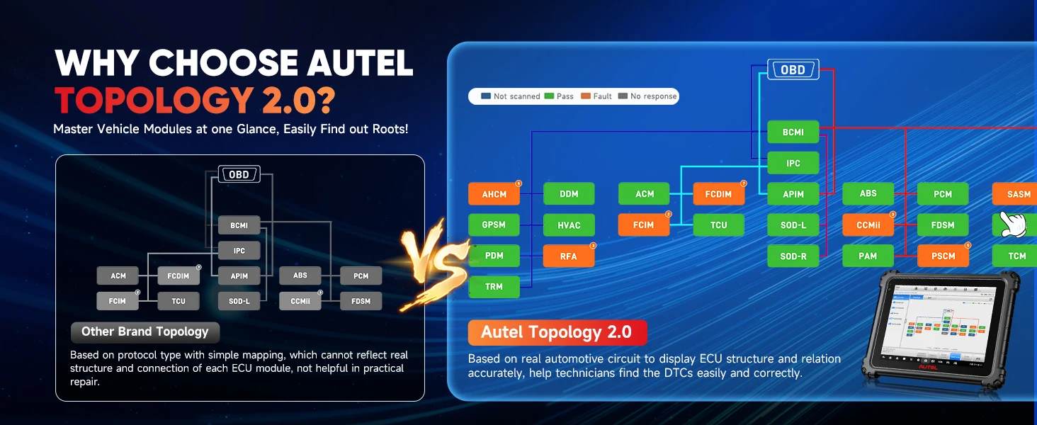 Autel MaxiSys Ultra Top Intelligentes Diagnosegerät, 5-in-1 VCMI, Topologie 2.0, ECU-Programmierung & Codierung, PK Ultra Lite/ Elite II PRO – Detail 7