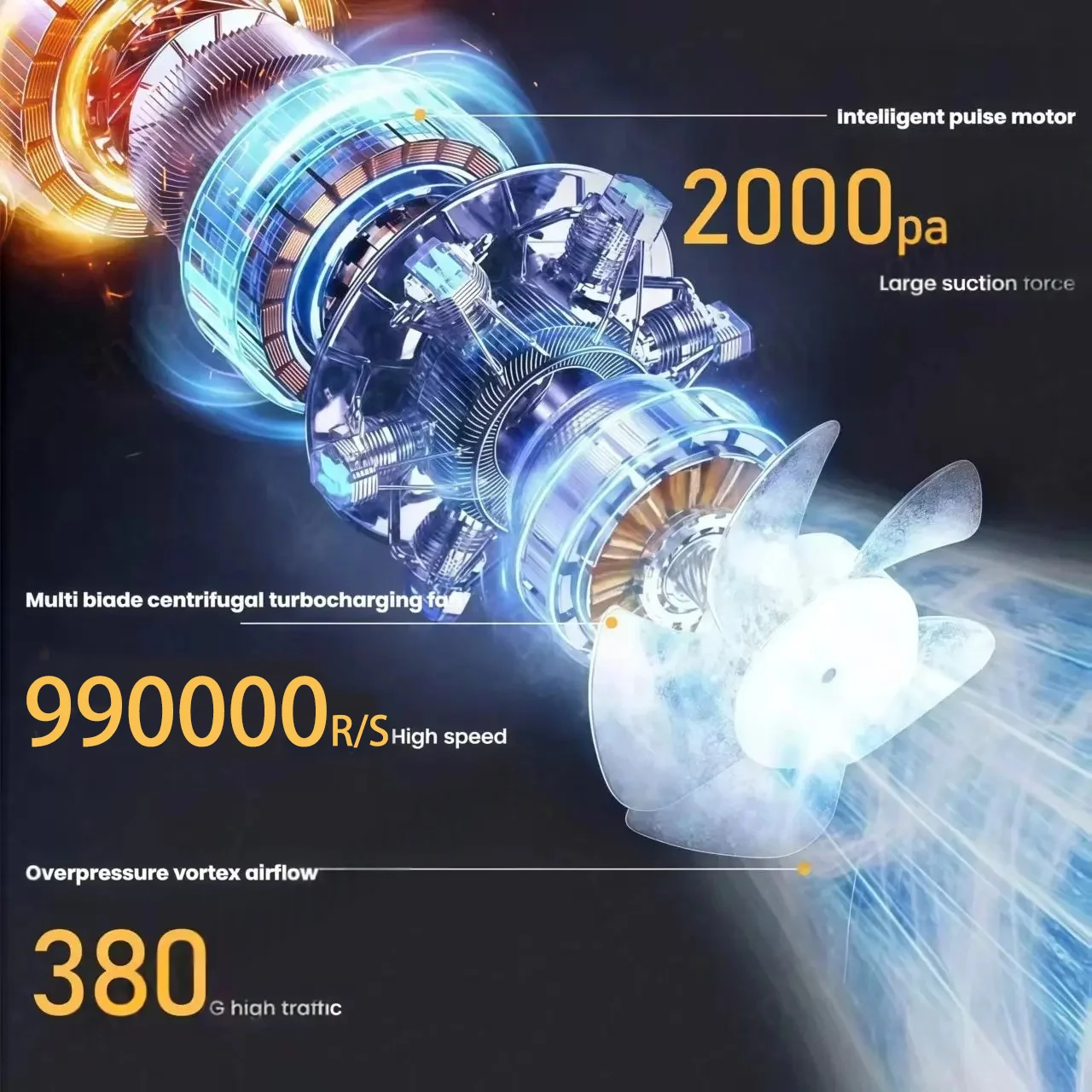 990000 об/мин Мощный жестокий вентилятор Функция Power Bank Светодиодное освещение Вентилятор с 100 скоростями Струйный вентилятор Беспроводной турбо-воздуходувка 2025 Новый