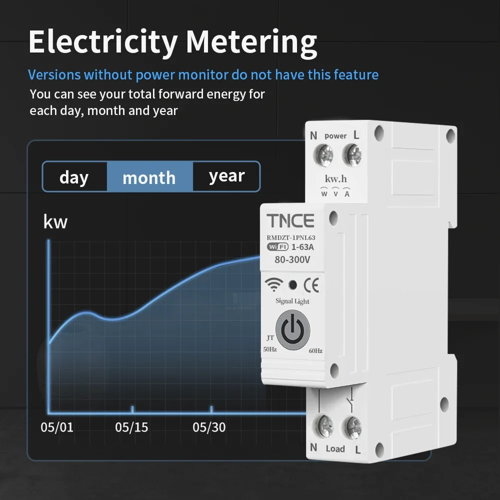 Imagem -02 - Disjuntor Tnce Tuya 1p Mais n Wifi Ajuste 163a Mcb Interruptor de Energia de Energia Inteligente Kwh Protetor de Medidor de Sobretensão e Sobrecorrente