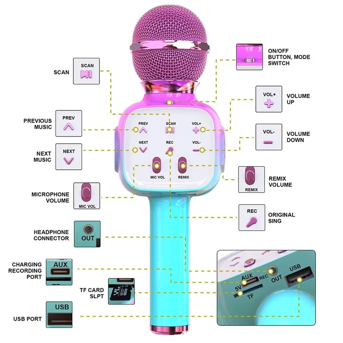 ميكروفون بروجيكتور محمول باليد 3C-WirelessBluetooth للمنزل KTV Party KidGift، A