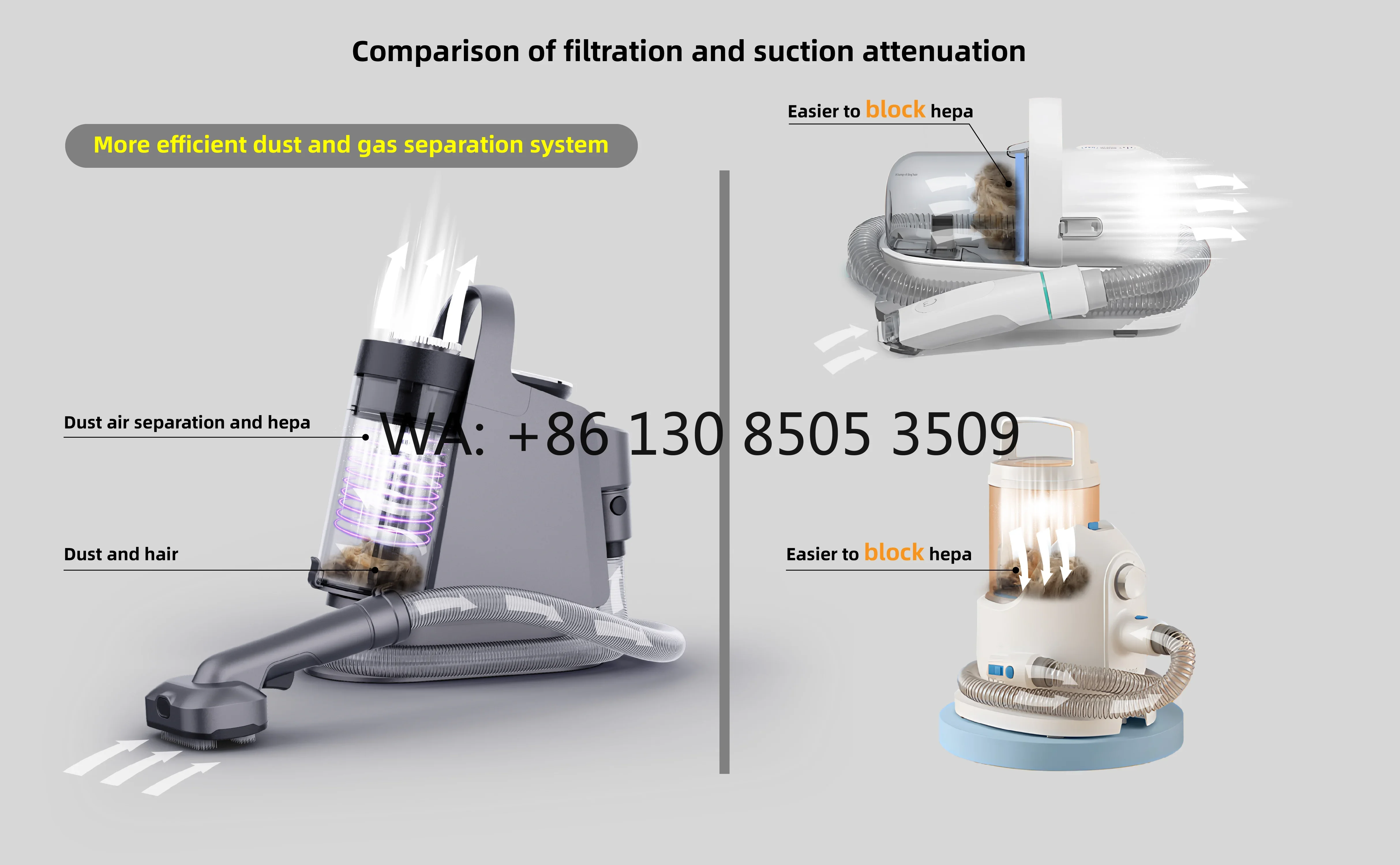 

EV Tech Portable Automatic Pet Grooming Vacuum Cleaner Kit for Cats Dogs Stainless Steel Plastic Luxury