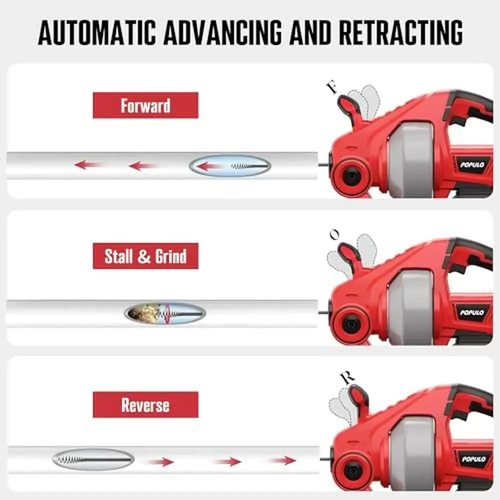 20V Cordless Electric Drain Auger,25Ft Auto Feed Plumbing Snake Tools 2.0Ah Battery Charger Power Drain Unclogger Toilet Sink