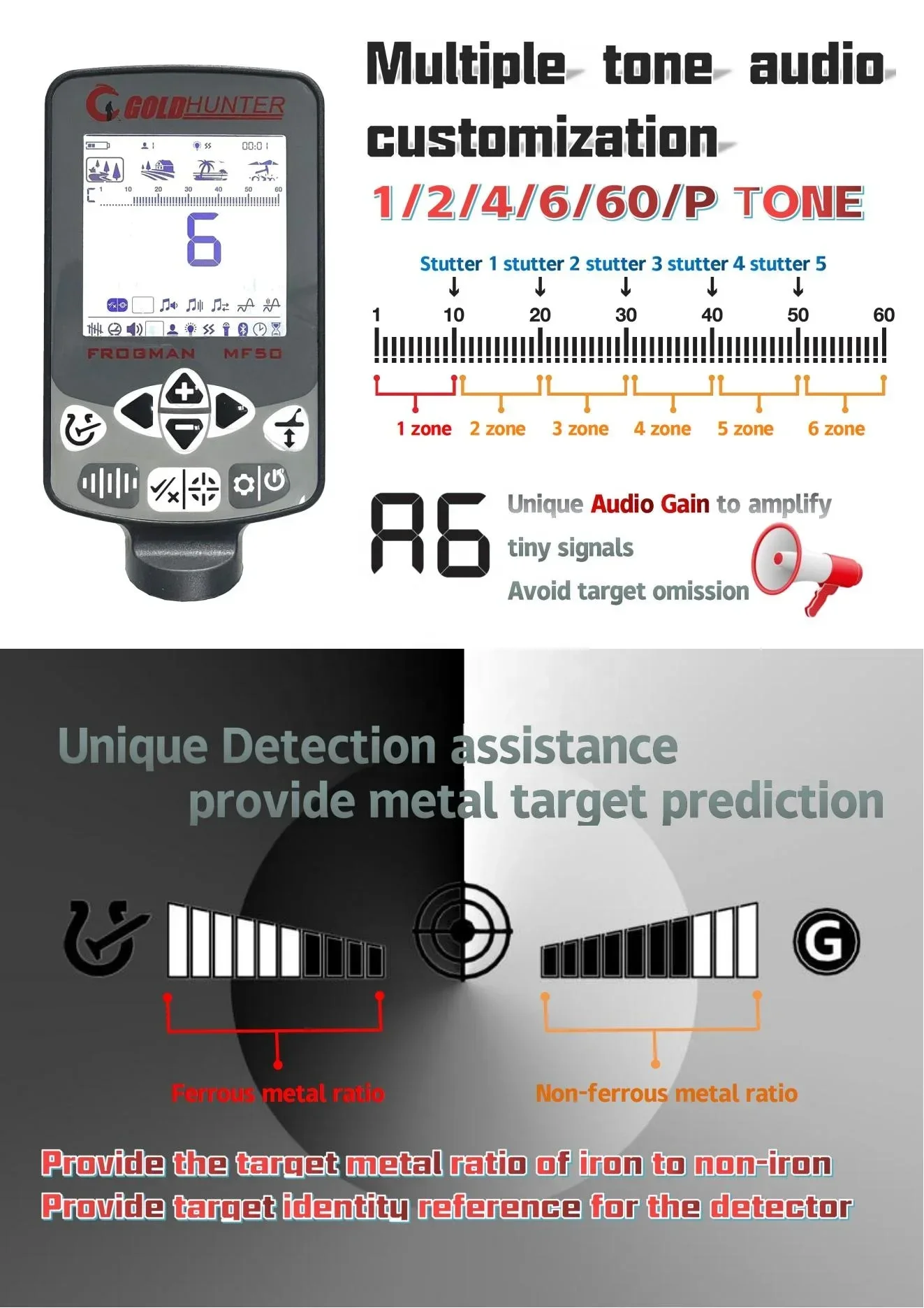 Detector de metais multifrequência MF50 Detector de metais subterrâneo de ouro com fones de ouvido sem fio