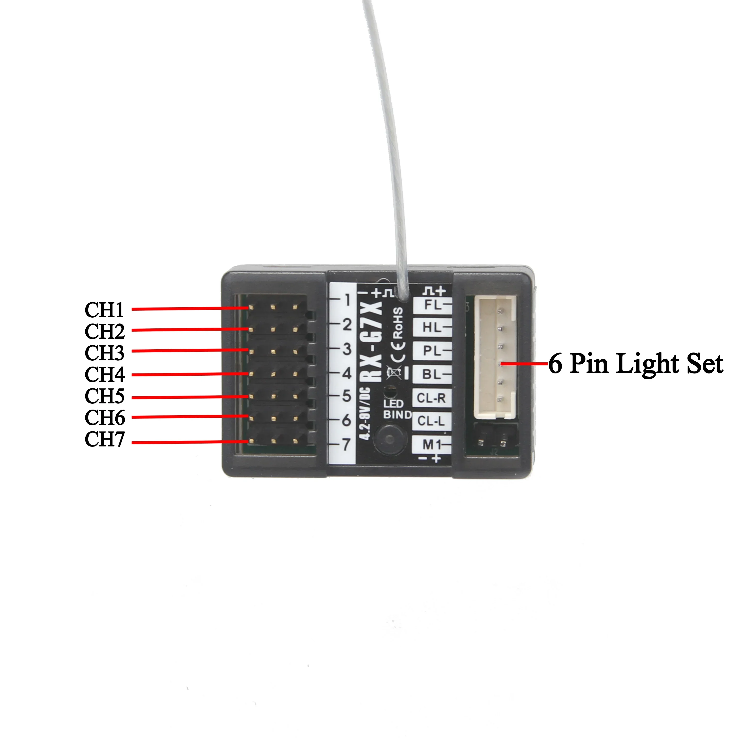 NEEBRC 7CH 2,4 GHz Funksystem-Sender mit 6-poligem Lichtstecker-Empfänger für MN82 MN99S MN168 MN78 Crawler Upgrade – Detail 6