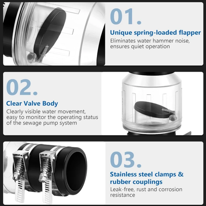 Clapet anti-retour silencieux de 2 pouces CV-150, clapet à ressort pour la prévention du reflux, clapet anti-retour silencieux avec pince