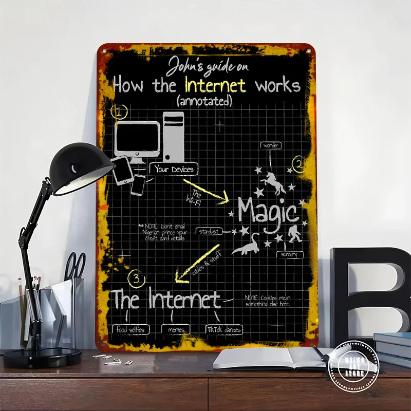Funny Engineer Metal Poster Custom Wall Art Retro Vintage Tinplate Signs for Man Cave Gaming Room Decoration At Home House Decor