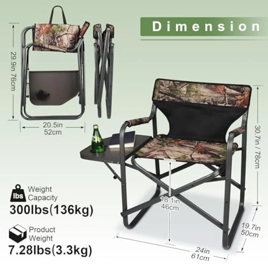description