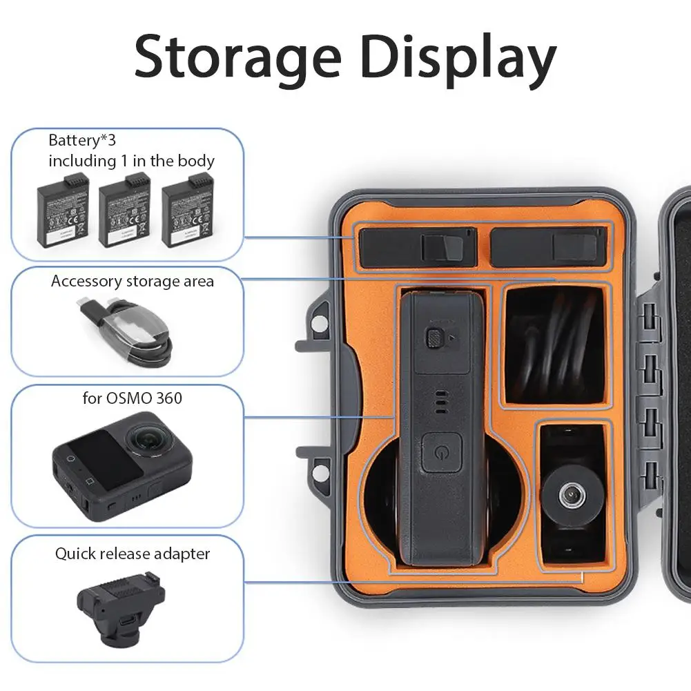 Mini Hard Case For DJI Osmo 360 Camera Storage Protect Portable Case Waterproof, Drop-proof, Moisture-proof Storage Bag