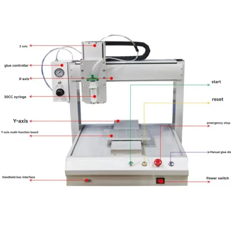 Industrial Motor-Powered Glue Dispenser Machine 220V PLC For Restaurant Factory Applicator Coating Manufacturing Plant