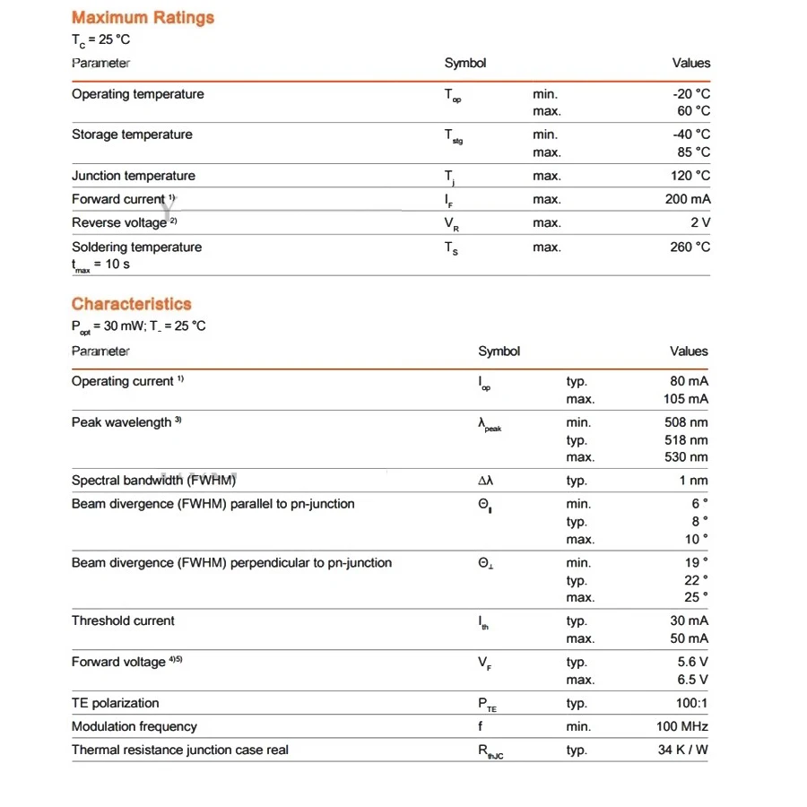 518nm 30mW Green Laser Diode 520nm 5.6mm PLT5 516FA