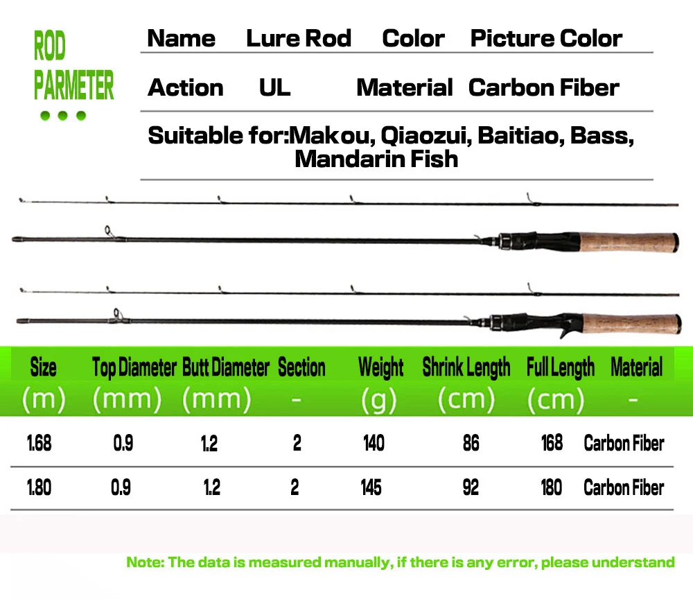 Juego de caña de pescar giratoria y Casting, carrete de fibra de carbono y Metal para pesca de agua dulce, 1,68 m/1,8 m, 0,5g-8g