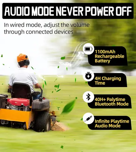 Imagen 2 del producto ZOHAN-orejeras electrónicas Bluetooth, auriculares de protección auditiva, protectores auditivos con cancelación de ruido para casco duro, montaje en riel de arco