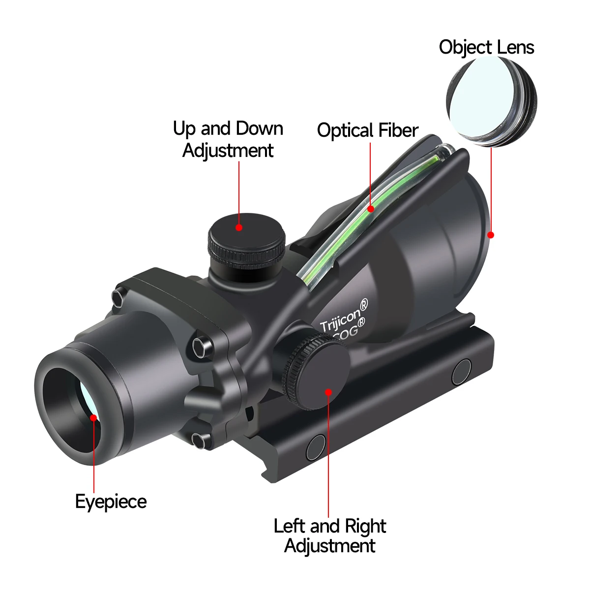 Trijicon Scope 1x32 Acog Tactical Red/Green Dot 4x32 Acog Real Fiber Optic Sight Riflescope Airsoft Collimator Hunting 20mm Rail