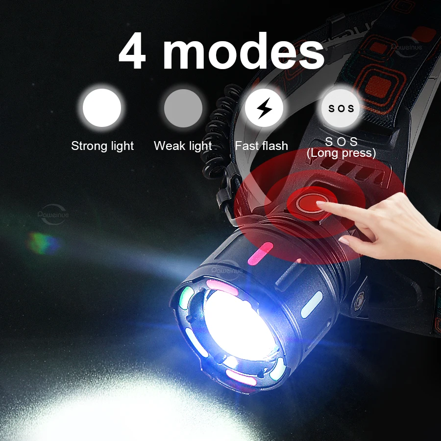 800W Super Bright Head Flashlight Fluorescence Fishing Headlamp High Power Led Headlamp 4 Modes USB Rechargeable Head Flashlight