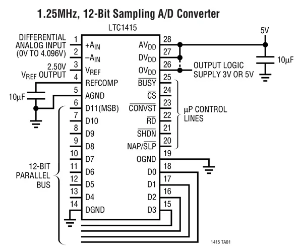 LTC1415CG LTC1415CSW LTC1415IG LTC1415 - 12-Bit, 1.25Msps, 55mW Sampling A/D Converter