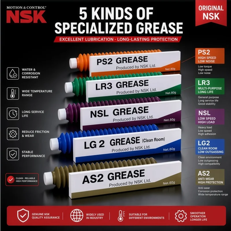 NSK Grease PS2 LR3 NSL LG2 AS2 Bearing Lubricant High Speed Low Noise Anti Wear Clean Room Industrial Grease