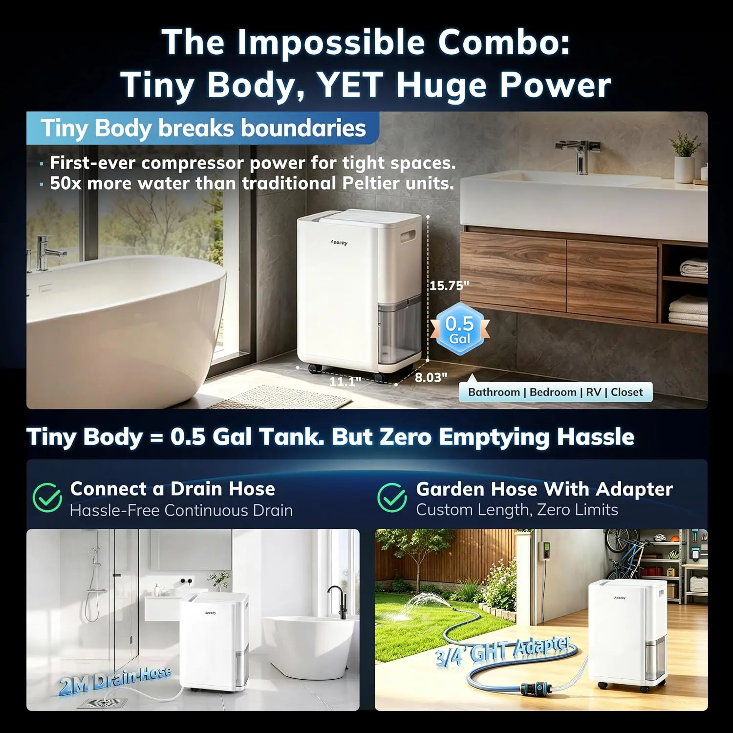 ^For Max 45 Pint/D Small Compressor Dehumidifier Quiet for 3000 Sq.Ft | Dehumidifier with Drain Hose for Basement, Bathroom