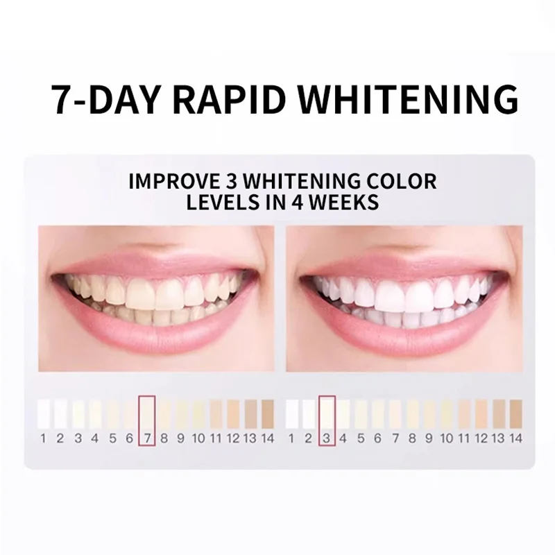 ยาสีฟันหินสีเทาไฮดรอกซีฟอสเฟต 7.5% 1/3 ชิ้น สำหรับทำความสะอาดช่องปาก ลมหายใจหอมสดชื่น ขจัดคราบฟัน กลิ่นหอมติดทนนาน