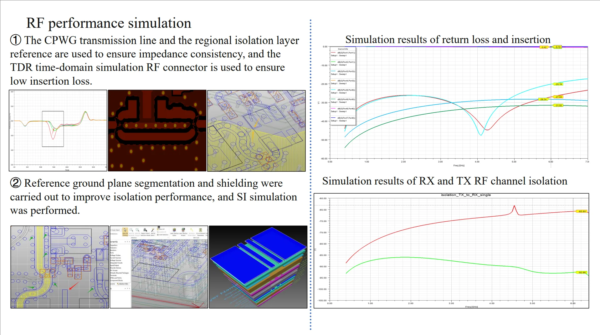 OpenSourceSDRLab Neues 7020-SDR Professional Edition Entwicklungsboard für Pluto SDR & MATLAB Software Defined Radio – Detail 3