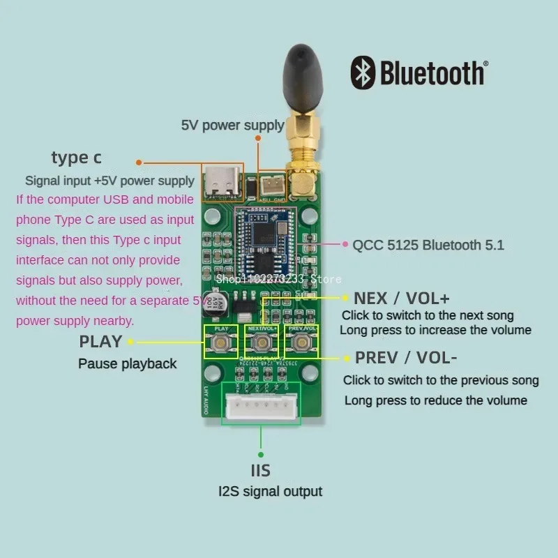 QCC5125 Bluetooth 5.1 USB Type C Input Conversion Board Adapter Plate I2S IIS Output 96KHz