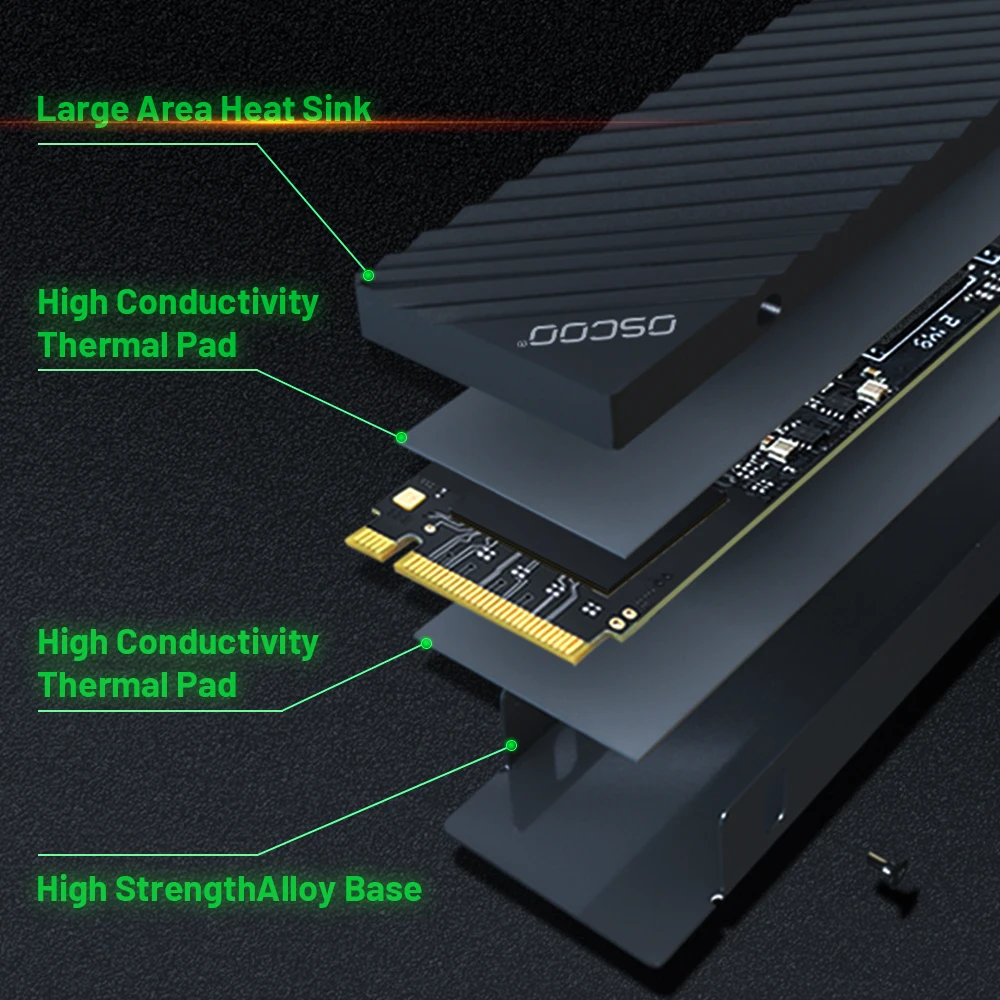 Внутренний твердотельный накопитель M.2 SSD 7500 Мб/с NVMe PCIe 4,0x4 SSD M2 2280 Ssd NVME для настольного компьютера PS5