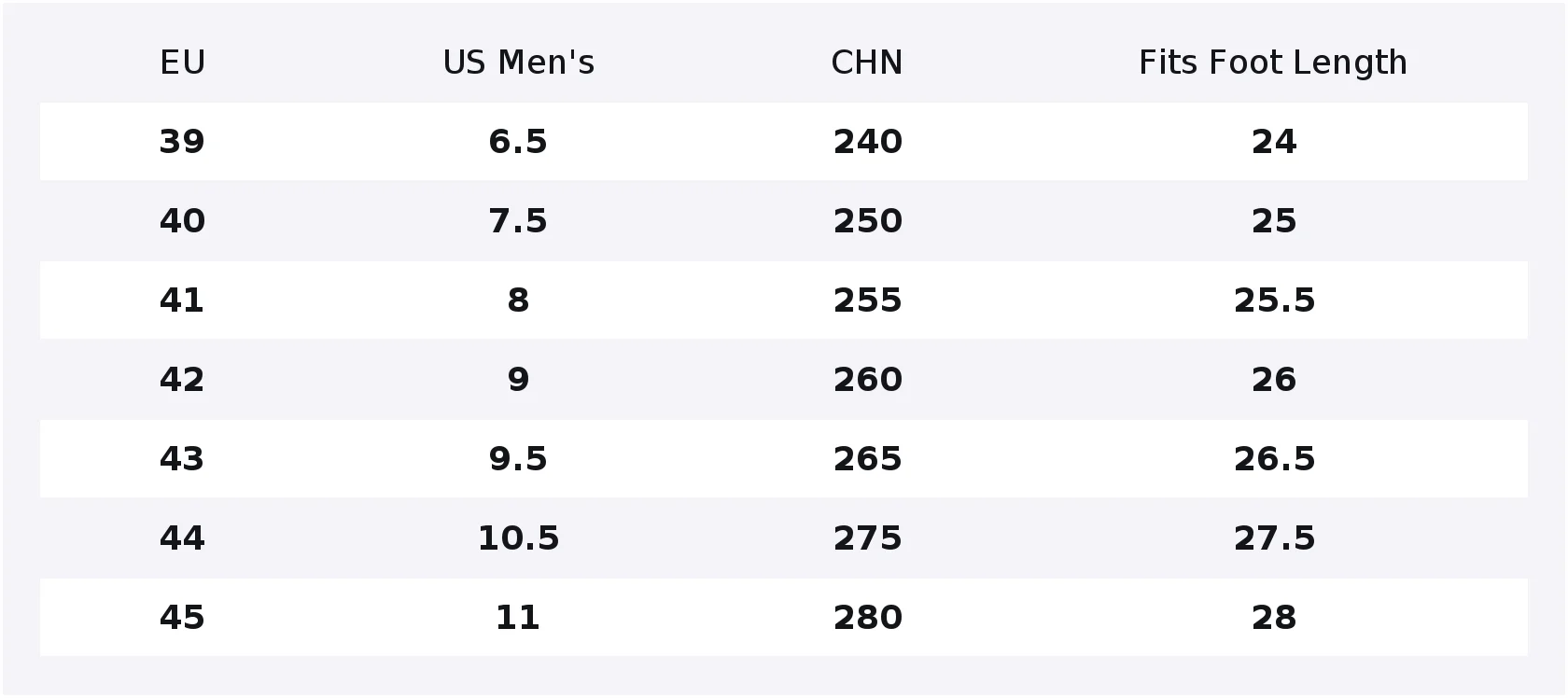 Champion Thousand Layer Shoes Low top Chunky Sneakers Men's Beige U4AFCCM11D1