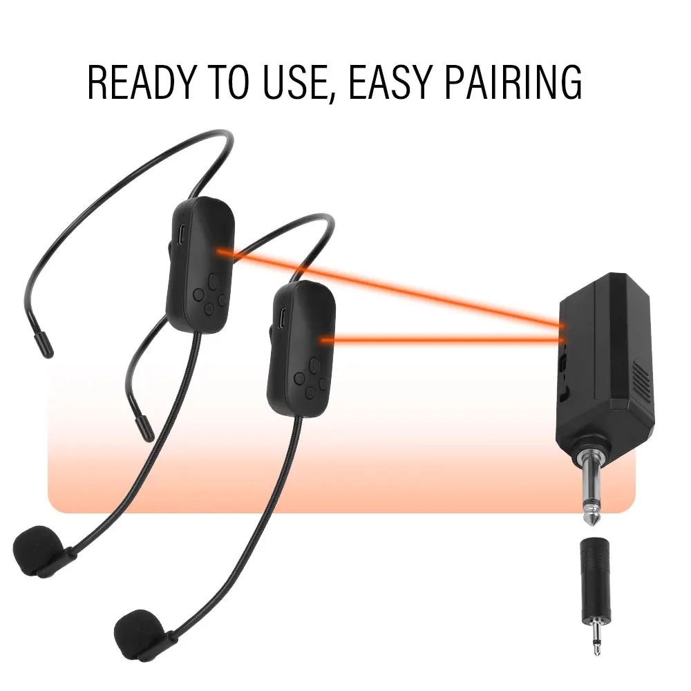 LMBGM ME300 Wireless Headset Microphone System, Small Size USB Rechargeable Teaching MIC for Live, Meetings, Outdoor Performance