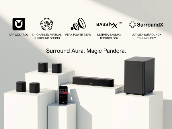 ULTIMEA 7.1CH Virtual Surround Soundbar for TV, 330W Home Theater System with Subwoofer,4 Surround Speakers,APP Control
