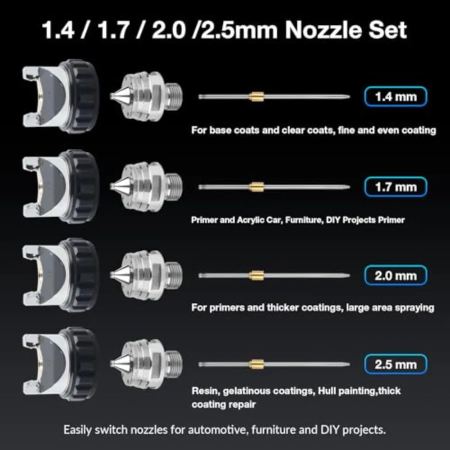Kit de pistola pulverizadora HVLP con 4 boquillas 1,4 mm 1,7 mm 2,0 mm 2,5 mm Ideal para pintura de automóviles profesional Refinamiento de muebles y bricolaje profesional