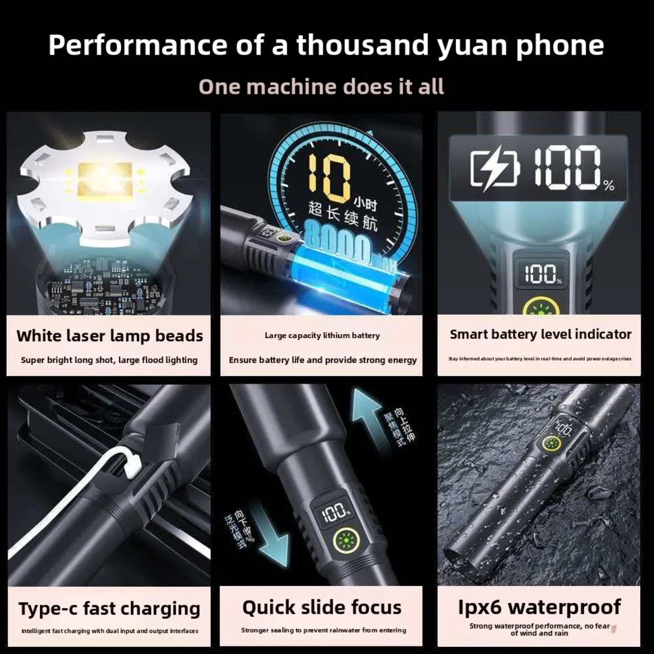 High Strong Power Led Flashlights 2000LM Tactical Torch with Display Light USB Charging Camping Fishing Emergency Zoom Lantern