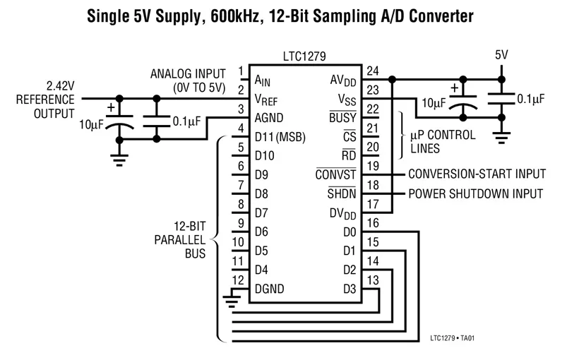 LTC1279CSW LTC1279IG LTC1279ISW LTC1279 - 12-Bit, 600ksps Sampling A/D Converter with Shutdown