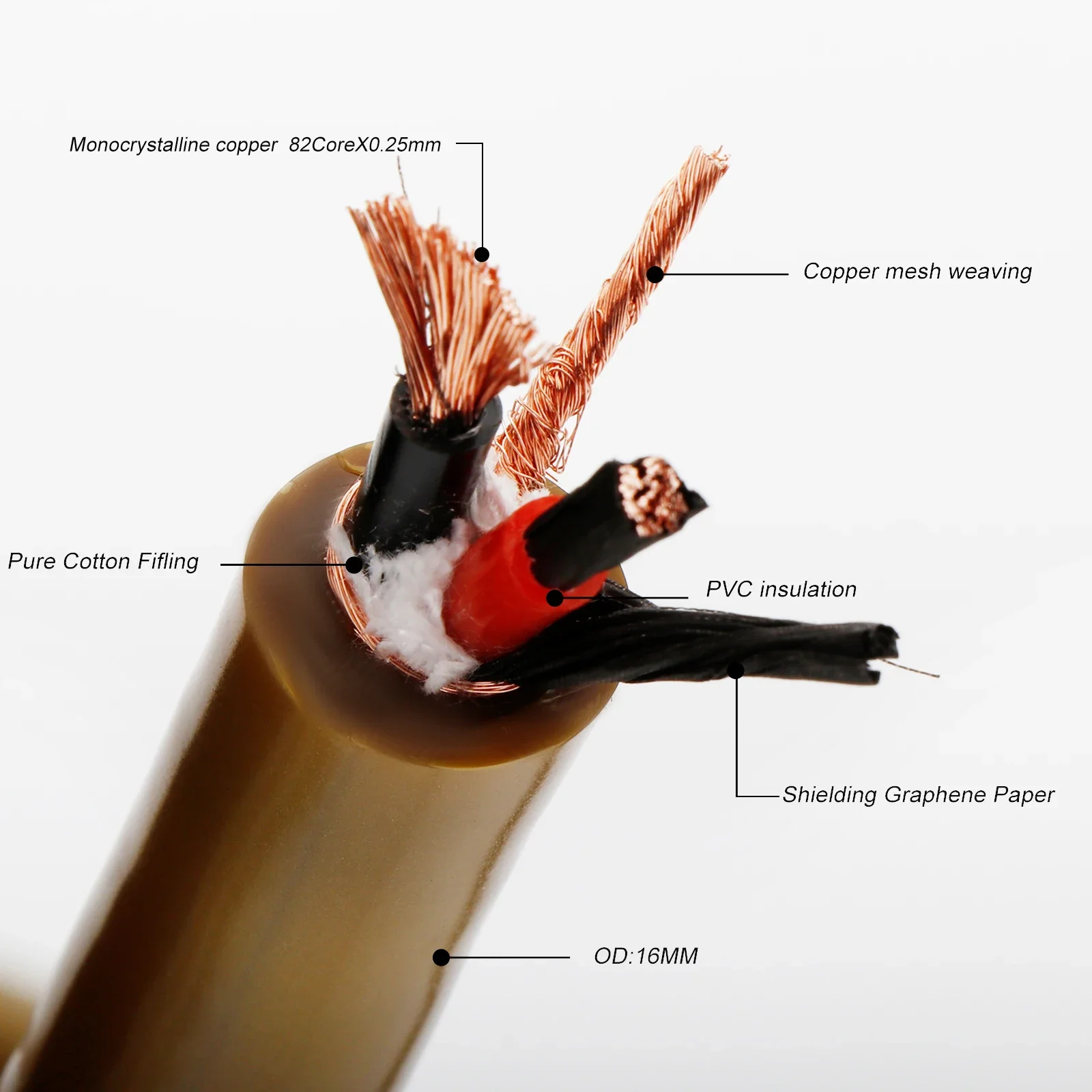 L326Pure Cotton Filling Speaker Cable with Graphene Shielding for DIY HiFi Audio Enthusiasts - 11AWG, PVC Insulated, Pure Cotton