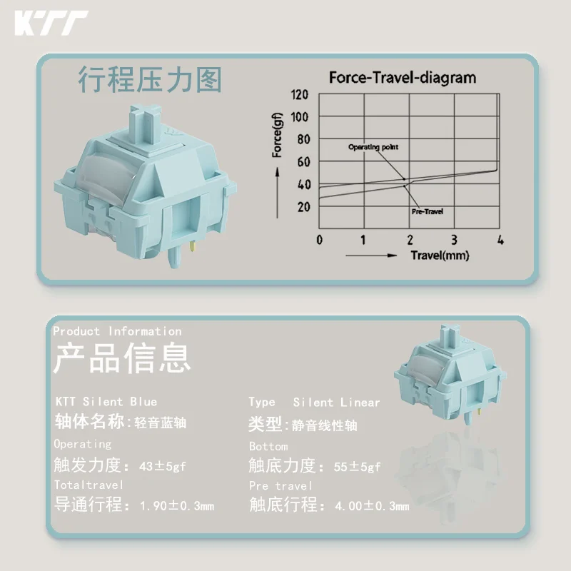 KTT Silent Blue Switch 5 Pins For Mechanical Keyboard Custom Mute MX Switches Gaming Keyboard Factory Lubrication PC Accessories 썸네일 2