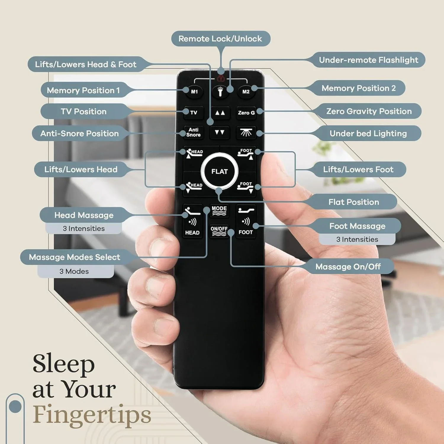 Memoria gel, Smart Frame a gravità zero - Split King + Hybrid Spring Matt da 14 pollici (mildità)