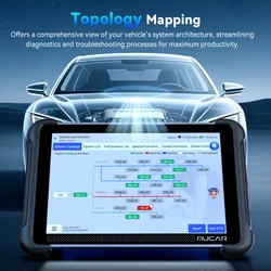 MUCAR 892BT PRO OBD2 Scanner Topology Mapping Diagnostic Tools Support J2534 CANFD DOIP Protocol 35 Resets Lifetime Free Update