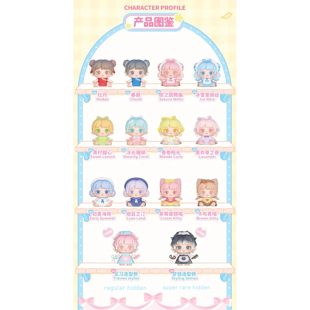 HIPLAY JOTOYS Miana Styling House Mini Series Set Box صندوق أعمى الشكل